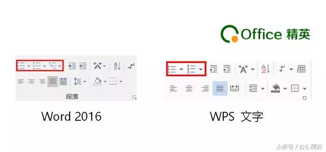 WPS 项目符号与编号实用技巧解析