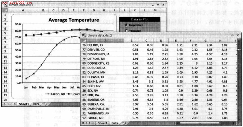 Excel2007基础教程：在多个窗口中查看工作表”