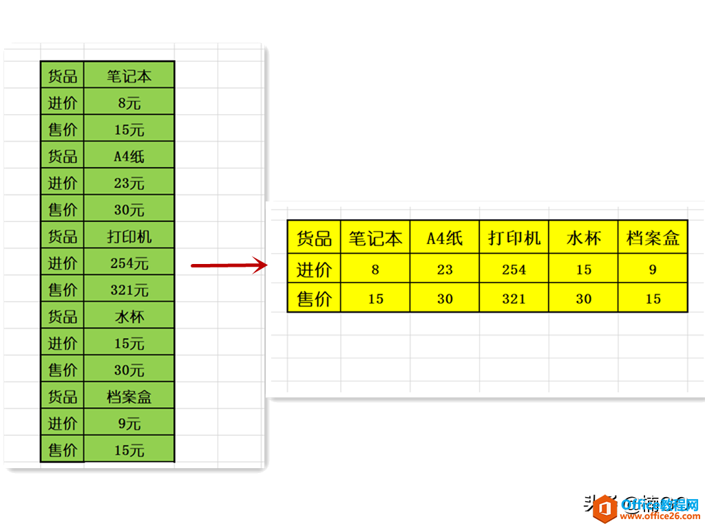 WPS excel表格简化必备小技巧”