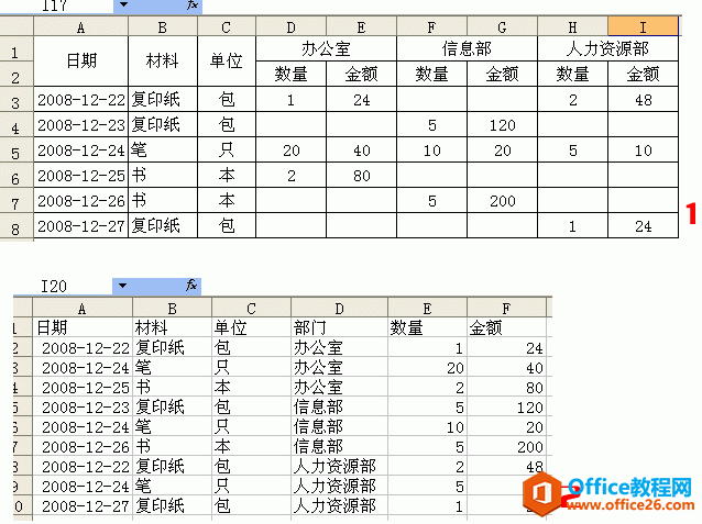 excel 实现更为普遍的二维报表整理为数据清单的方法”