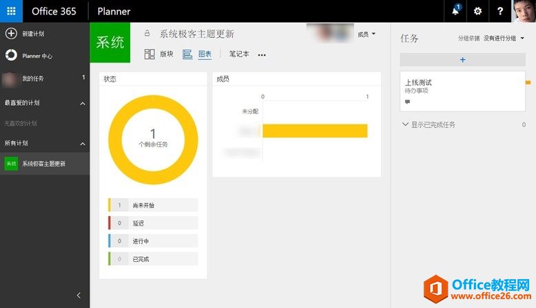 Office 365用户有福了，Microsoft Planner服务正式上线”