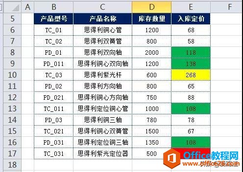 提前做这一步，excel按颜色求和不再是难事
