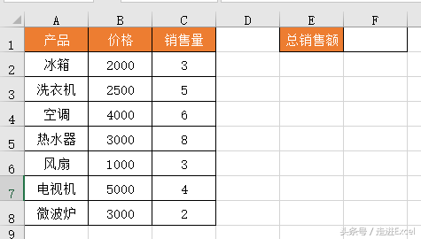 sumproduct函数使用基础教程”
