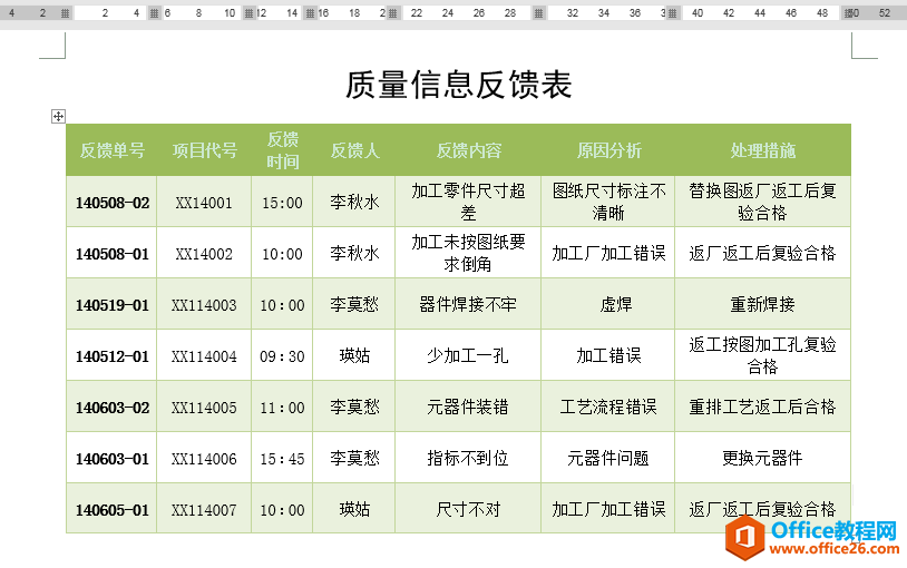 如何对word文档表格中含符号的数字单号进行排序？”