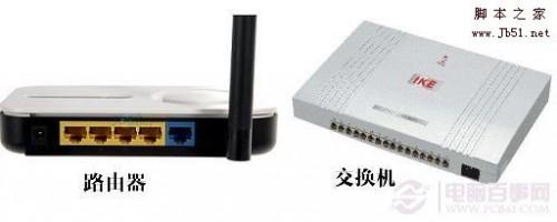 交换机和路由器有什么区别 路由器可以当交换机用吗?