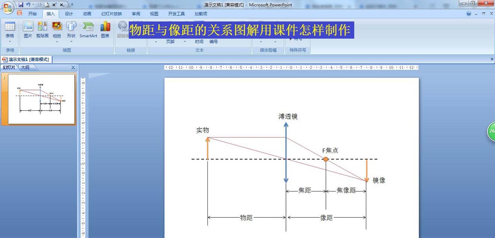 ppt怎么绘制物距与像距的关系图课件?”