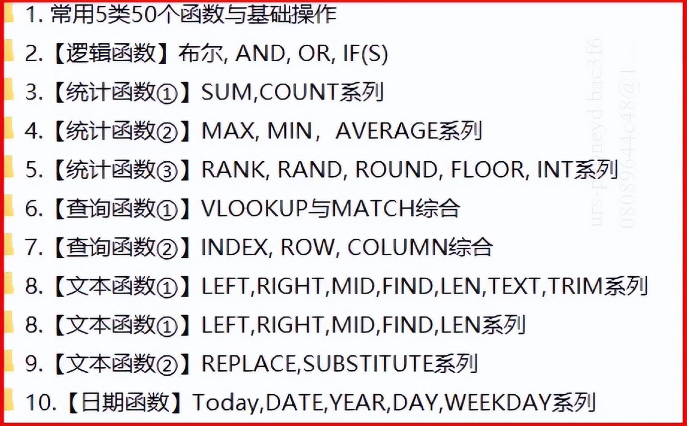 Excel 常用5类50个函数”