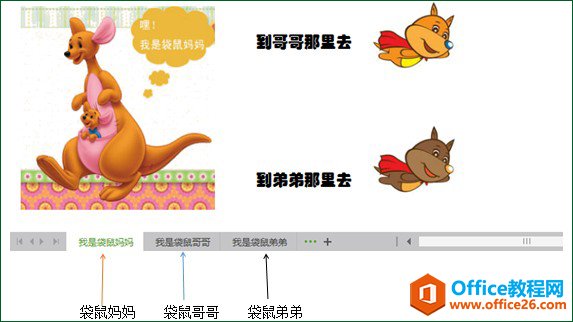 excel 超链接教你学会“瞬间移动””