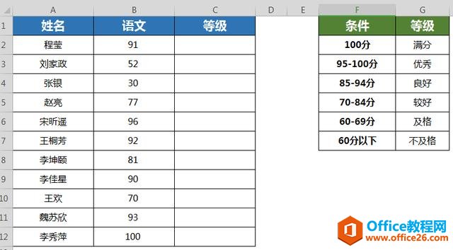 WPS excel用IFS函数实现多条件判断