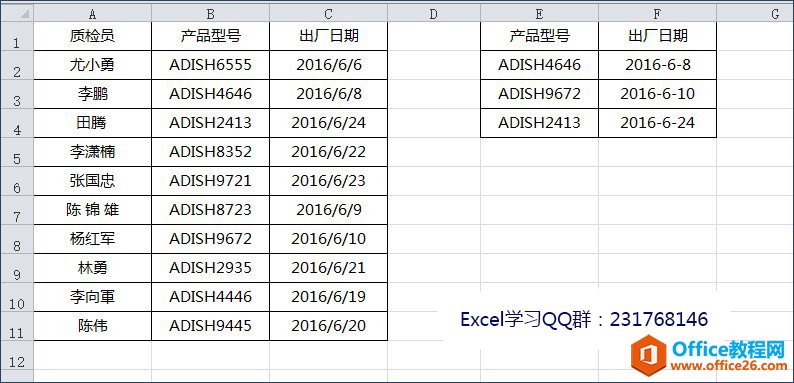 excel全选快捷键是否你只知道CTRL A？CTRL A A，还有CTRL A A A又是什么鬼，一起来看看！”