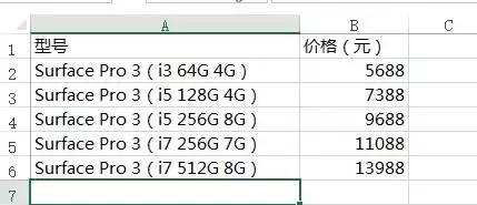 excel通配符、逆向查询、数据透视表”