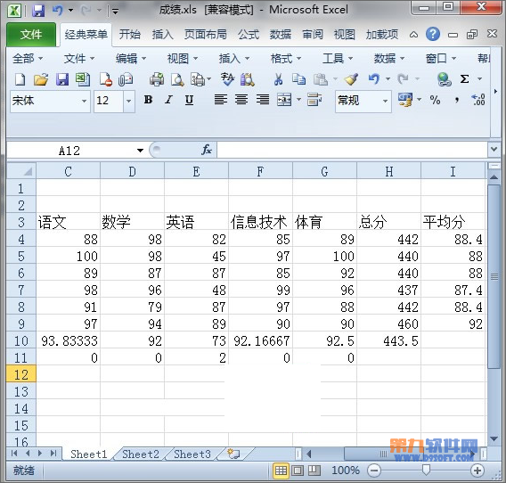 高手教你如何在Excel中插入迷你图”