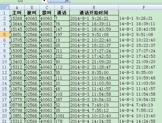 excel表格中怎么使用函数提取单元格中值的中间某些字符?”