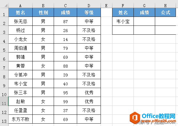 Excel名称竟有如此强大神奇的用法，vlookup函数可以丢一边了”