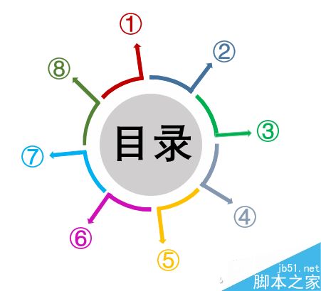 PPT合并形状功能制作七巧板图形”
