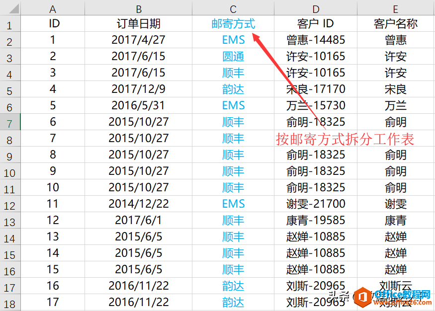 excel VBA字典技术_excel按类别拆分工作簿
