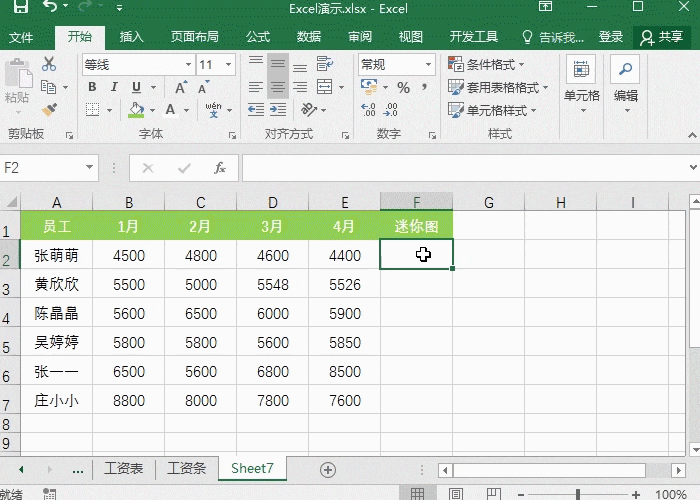 Excel中迷你图在哪里？”