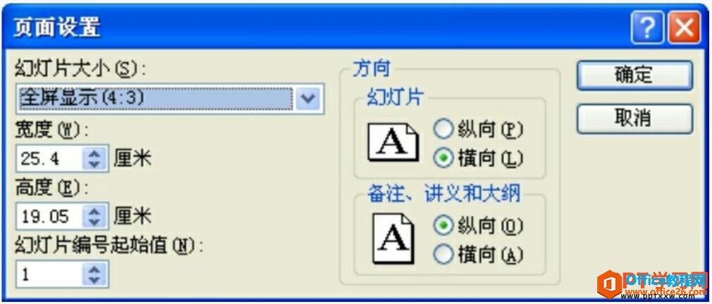如何对PPT幻灯片进行页面设置