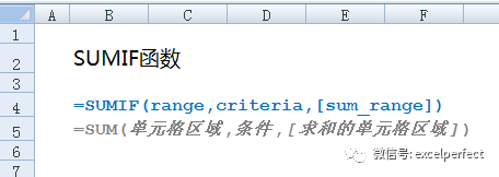 SUMIF函数使用教程”