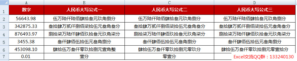 excel 人民币大写函数 excel使用自定义函数来完成数字转换为人民币大写的方法