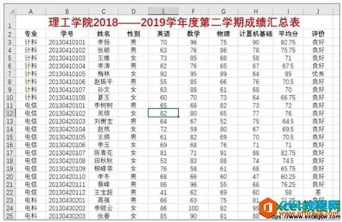 excel2019表格的自动筛选功能大全