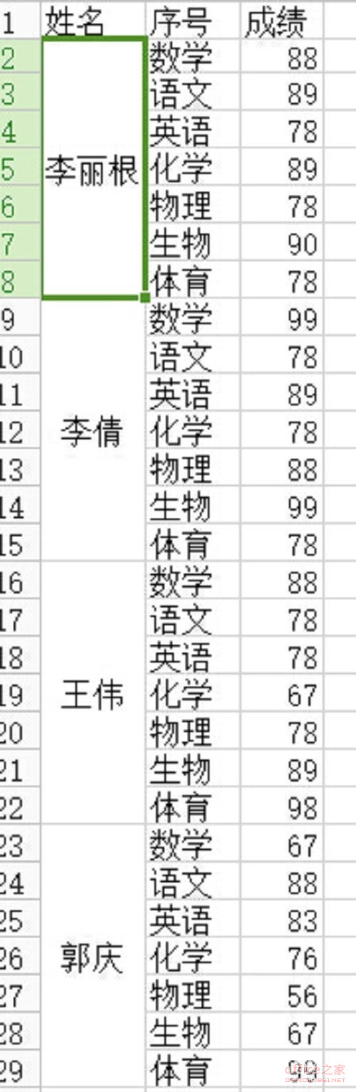 使数据表更小 更容易使用的功能 创建组和WPS表的层次显示”