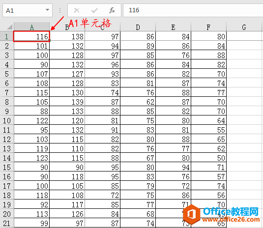 excel从A1单元格开始，向下移动5行，向右移动4列的数是多少？”