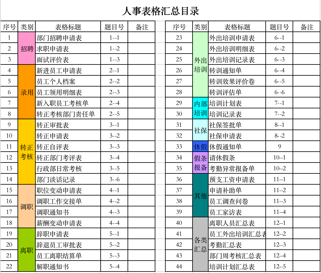 人事常用函数都给你,让工作效率翻倍!”