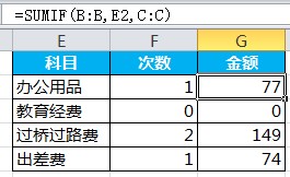 excel 复制公式结果，不要公式，保留格式和数值的方法是非常好用实用的操作技巧”