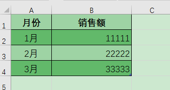 excel 如何以千元、万元为单位显示单元格数值？”