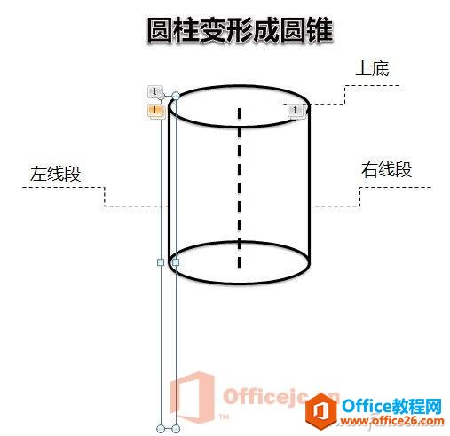 PPT制作变形动画实现图解详细教程”