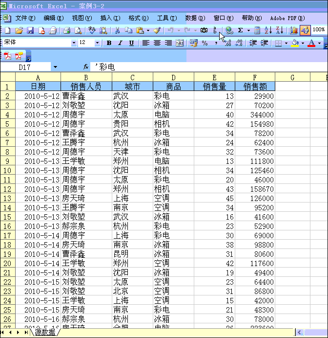 excel 数据透视表字段 中 选项 的另外几个参数值的用法。”
