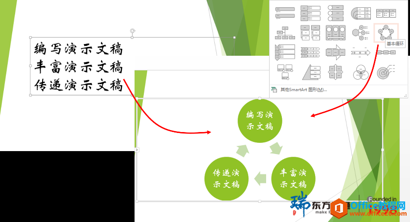小亓老师教你用SmartArt让你的PPT与众不同”
