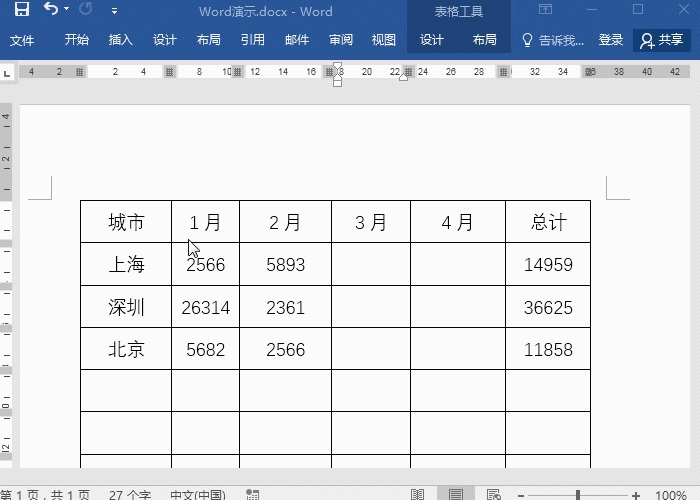 Ctrl、shift、Alt调整表格，Word实用快捷功能”