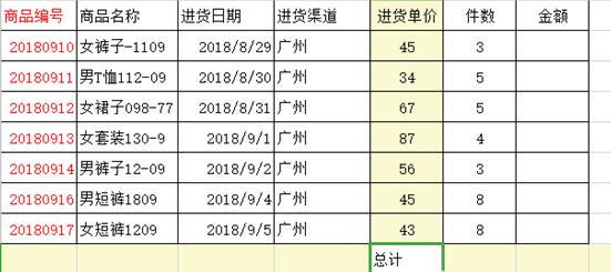 SUMPRODUCT函数的功用”