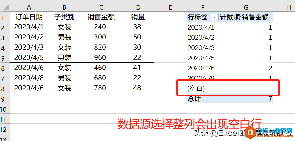 你还在手动更新excel透视表数据源吗_如何动态更新excel透视表数据源”
