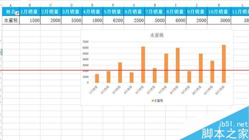 excel图表怎么设置根据自己的筛选而变动？”