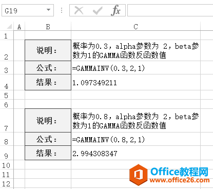 Excel GAMMAINV 函数 使用实例教程