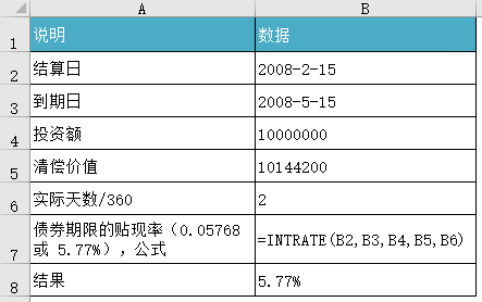 Excel INTRATE 函数 使用教程