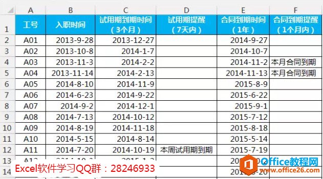 excel 日期到期提醒函数 excel 合同日期到期自动提醒函数”