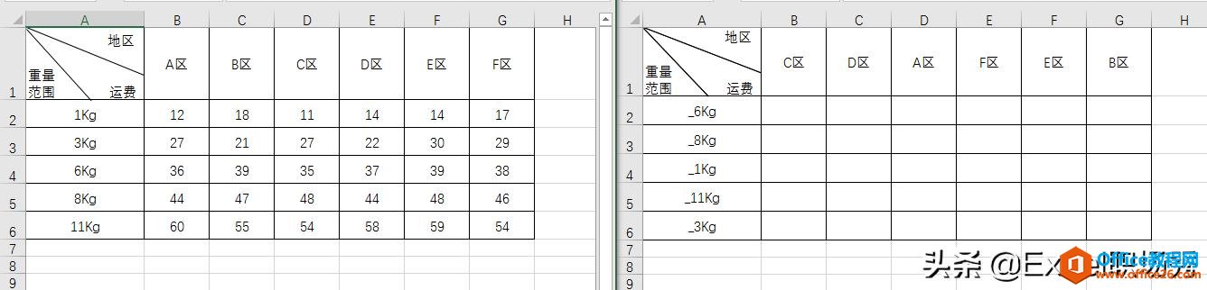 excel中VLOOKUP函数天阶用法:你见过吗?同时一次性完成对100张表格的引用”