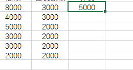 excel 中下拉时不出现十字的解决办法”