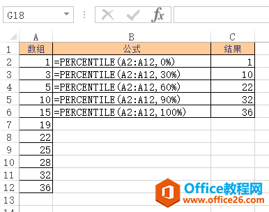 Excel PERCENTILE 函数 使用实例教程