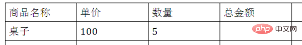word 乘法公式怎么使用
