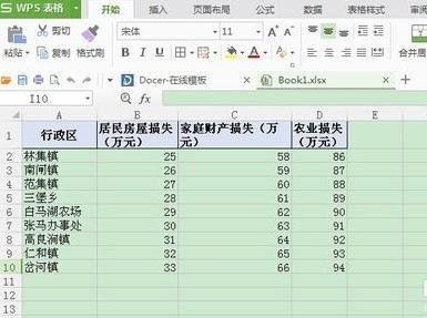 怎么在WPS表格中制作饼状图”