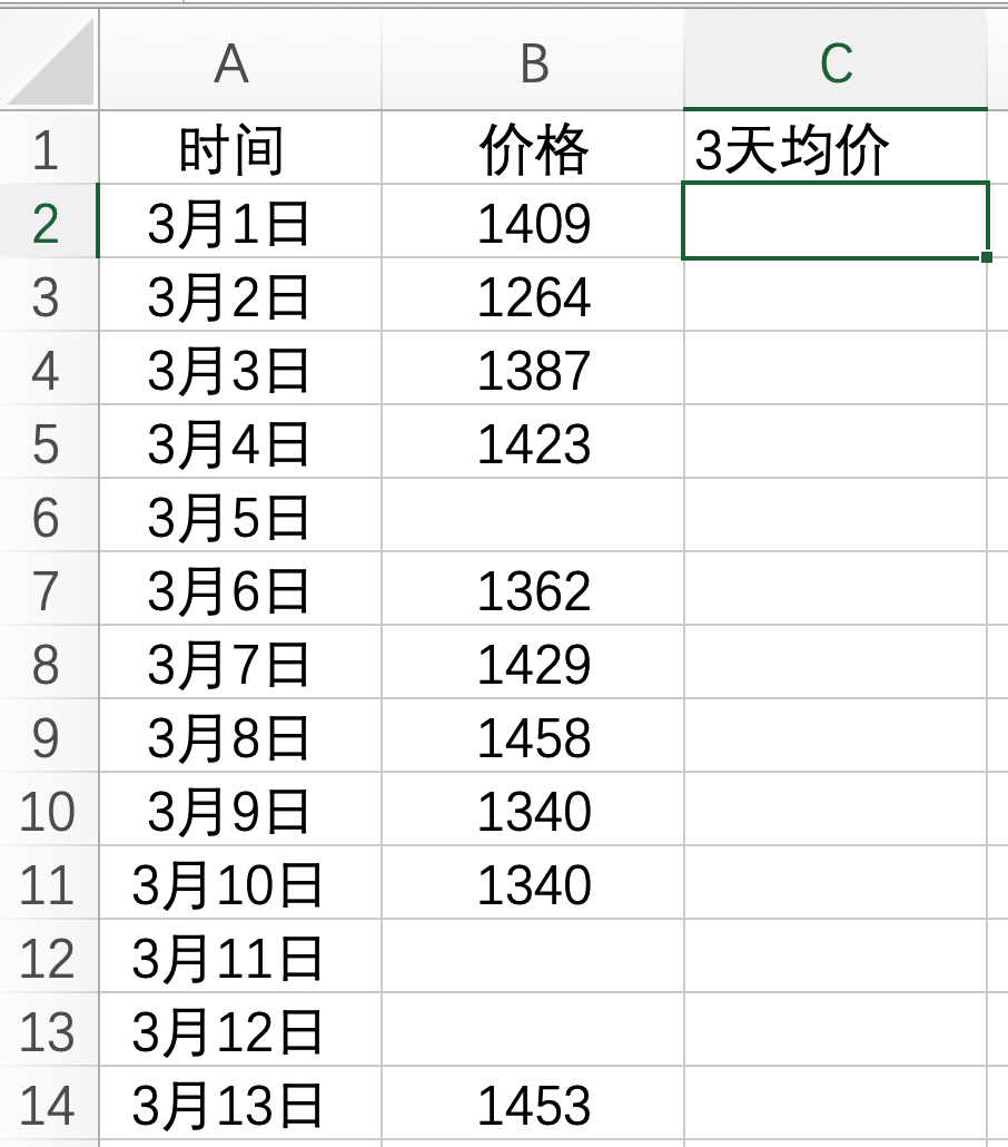 excel问题挑战：数据有中断，自动统计最近3天均价”
