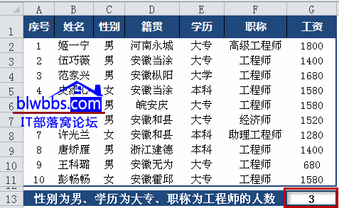 excel 多条件计数的三种方法，分别通过SUMPRODUCT、COUNTIFS函数、数据透视表来完成多条件计数”