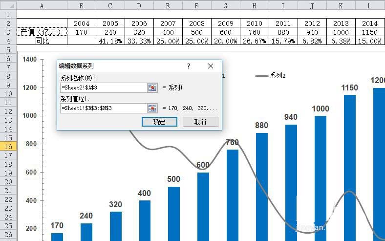 excel2010柱形图表怎么修改图例文字?”