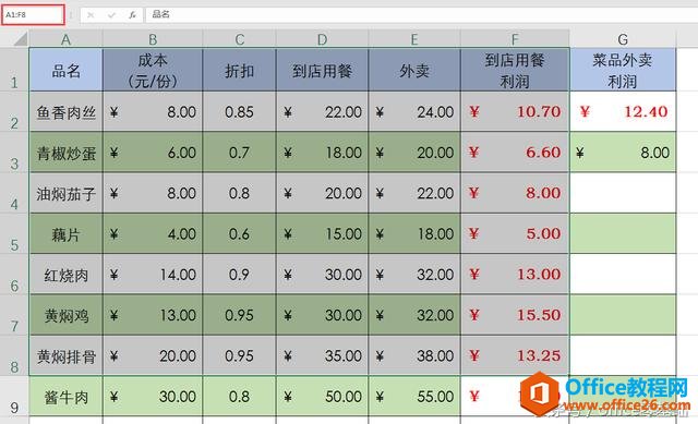 excel 如何设置打印区域 excel设置打印区域图解教程
