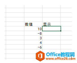 excel如何在大于零的数字旁边显示为“正常””